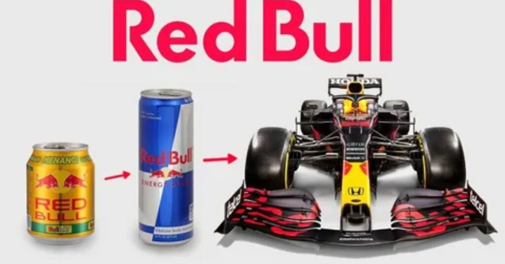How to Check Red Bull Can Dimensions Without a Ruler