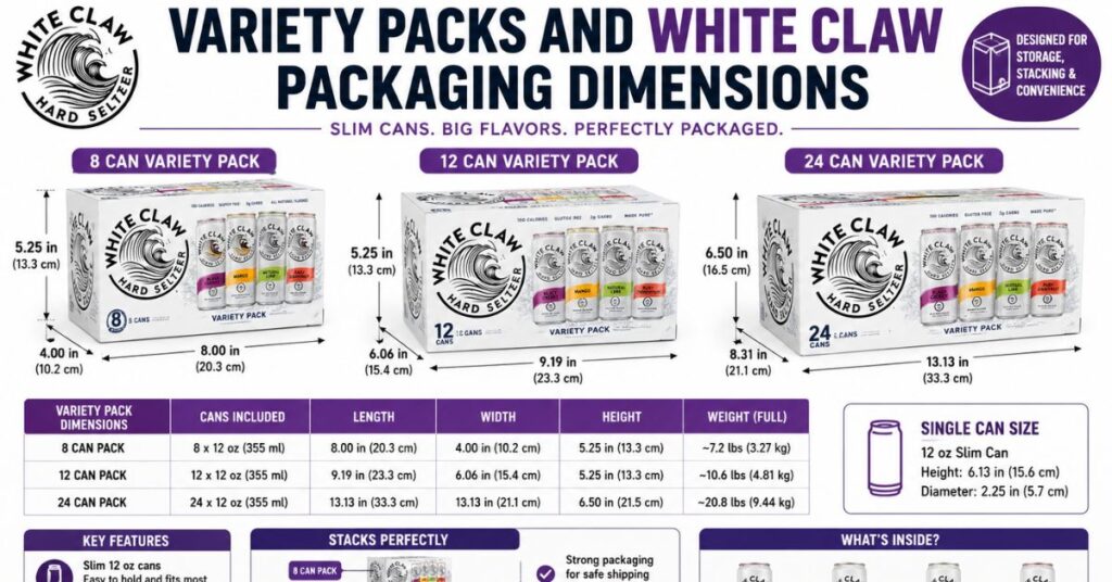 White Claw Can Dimensions 6 Surprising Size Comparisons (2026) 5 Variety Packs and White Claw Packaging Dimensions