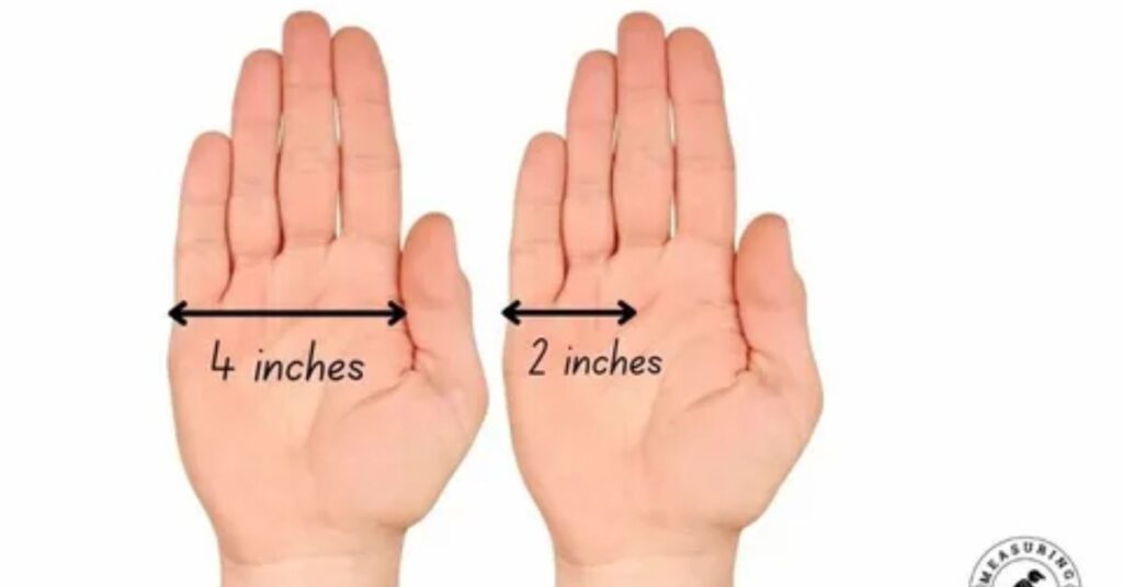 What Is 3 Inches, Exactly?
